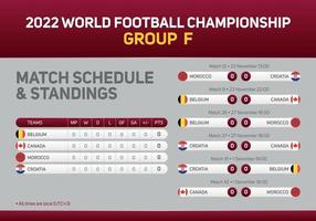 2022 qatar wereld Amerikaans voetbal kampioenschap groep f bij elkaar passen schema poster voor afdrukken web en sociaal media. wereld kop 2022 vector