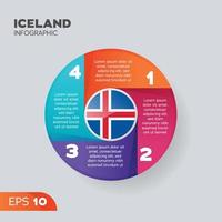 IJsland infographic element vector