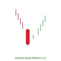 haram kruis patroon - groen en rood - ronde