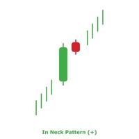 in nek patroon - groen en rood - ronde