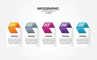 horizontaal infographic bedrijf afzet vector ontwerp kleurrijk sjabloon map 5 opties of stappen in minimaal stijl.