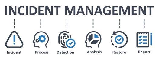 incident beheer icoon - vector illustratie . incident, beheer, werkwijze, detectie, analyse, herstellen, verslag doen van , infografisch, sjabloon, concept, banier, pictogram, icoon set, pictogrammen .