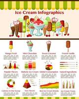 vector infographics voor ijs room desserts