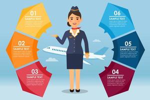 stewardess ronde infographic vector