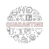 quarantaine vector concept ronde lineair illustratie