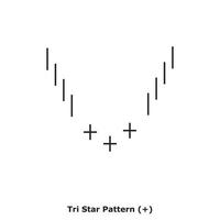 tri ster patroon - wit en zwart - plein vector