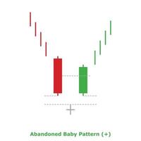 verlaten baby patroon - groen en rood - plein vector