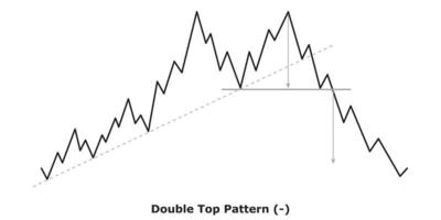 dubbele top patroon - wit en zwart vector