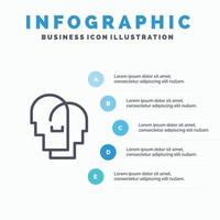 hoed menselijk empathie gevoelens lijn icoon met 5 stappen presentatie infographics achtergrond vector