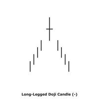 met lange benen doji kaars - wit en zwart - ronde vector