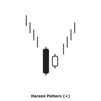 haram patroon - wit en zwart - ronde