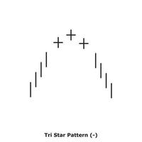 tri ster patroon - wit en zwart - ronde vector