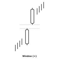 Double Candlesticks WB Round