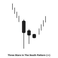 drie sterren in de zuiden patroon - wit en zwart - ronde vector