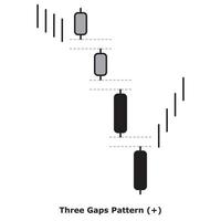 Multiple Candlesticks WB Round