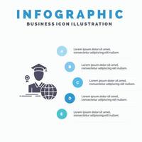 diploma uitreiking avatar afstuderen geleerde solide icoon infographics 5 stappen presentatie achtergrond vector