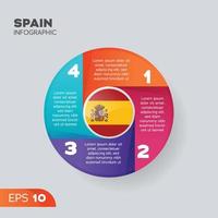 Spanje infographic element vector