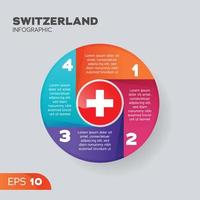 Zwitserland infographic element vector