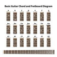 basis gitaarakkoord en fretborddiagram vector