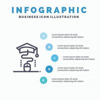 muis diploma uitreiking online onderwijs blauw infographics sjabloon 5 stappen vector lijn icoon sjabloon