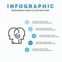 bedrijf menselijk modern middelen selectie lijn icoon met 5 stappen presentatie infographics pagina vector