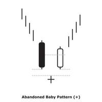 verlaten baby patroon - wit en zwart - ronde vector