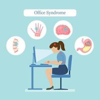 office syndroom diagram ontwerp vector