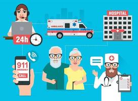 gezondheidszorg concept ontwerp vlak infographic banier, 911 noodgeval telefoontje vector