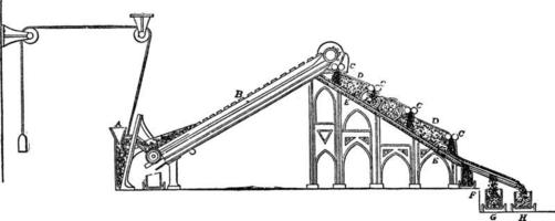 granuleren machine, wijnoogst illustratie. vector