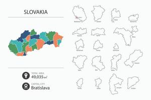 kaart van Slowakije met gedetailleerd land kaart. kaart elementen van steden, totaal gebieden en hoofdstad. vector
