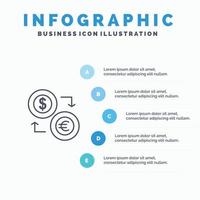 uitwisseling munten valuta dollar euro financiën financieel geld lijn icoon met 5 stappen presentatie info vector