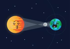 grappig tekenfilm emoji zon maan aarde zonne- verduistering vector