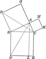 drie vierkanten, wijnoogst illustratie. vector