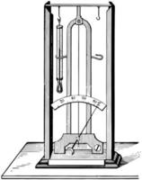 haar- hygrometer, wijnoogst illustratie vector