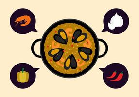 Gratis Paella Vector