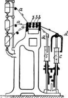 zwervend machine, wijnoogst illustratie. vector