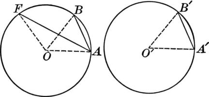 Gelijk cirkel, wijnoogst illustratie. vector