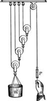 verbinding katrol, wijnoogst illustratie. vector