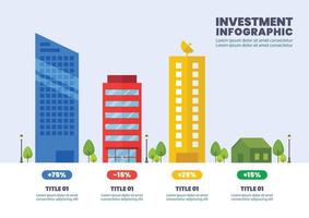 beoordeling van echt landgoed verkoop infographic vector