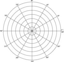 polair diagram met straal 7, wijnoogst illustratie. vector