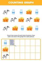 onderwijs spel voor kinderen tellen hoe veel schattig tekenfilm melk kaas koe vervolgens kleur de doos in de diagram afdrukbare boerderij werkblad vector