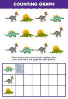 onderwijs spel voor kinderen tellen hoe veel schattig tekenfilm stegosaurus dimetrodon lambeosarus vervolgens kleur de doos in de diagram afdrukbare prehistorisch dinosaurus werkblad vector