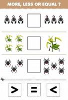 onderwijs spel voor kinderen meer minder of Gelijk tellen de bedrag van schattig tekenfilm schorpioen bidsprinkhaan spin vervolgens besnoeiing en lijm besnoeiing de correct teken kever werkblad vector