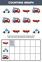 onderwijs spel voor kinderen tellen hoe veel schattig tekenfilm Politie auto brandweerwagen opblaasbaar boot vervolgens kleur de doos in de diagram afdrukbare vervoer werkblad vector