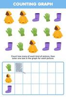 onderwijs spel voor kinderen tellen hoe veel schattig tekenfilm regenjas handschoenen en laarzen vervolgens kleur de doos in de diagram afdrukbare draagbaar kleren werkblad vector