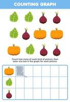 onderwijs spel voor kinderen tellen hoe veel schattig tekenfilm pompoen boerenkool sjalot vervolgens kleur de doos in de diagram afdrukbare groente werkblad vector