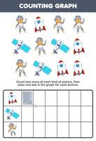 onderwijs spel voor kinderen tellen hoe veel schattig tekenfilm astronaut satelliet raket vervolgens kleur de doos in de diagram afdrukbare beroep werkblad vector