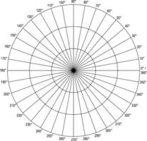 polair diagram met straal 3, wijnoogst illustratie. vector