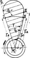 schroef propeller wijnoogst illustratie. vector