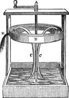 centrifugaal pomp, wijnoogst illustratie. vector